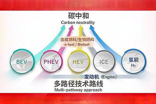 外线开火！快船飙中20记三分 命中率高达46.5%